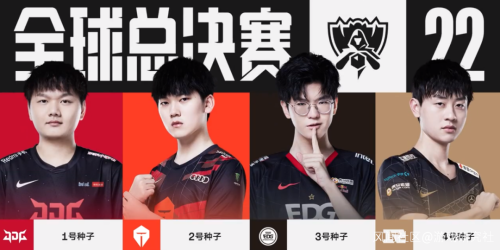 球交流趋势 球交流趋势