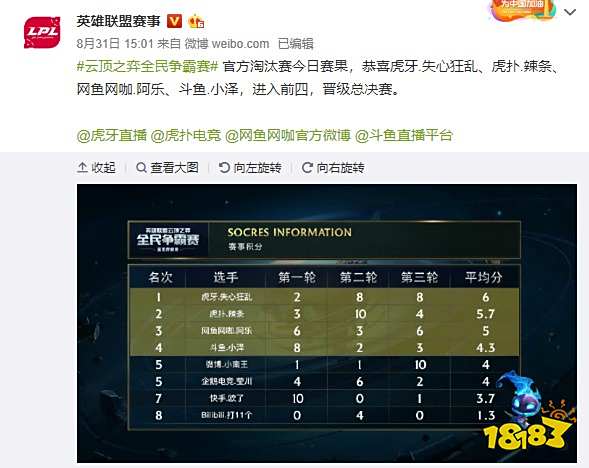 和团队的默 和团队的默