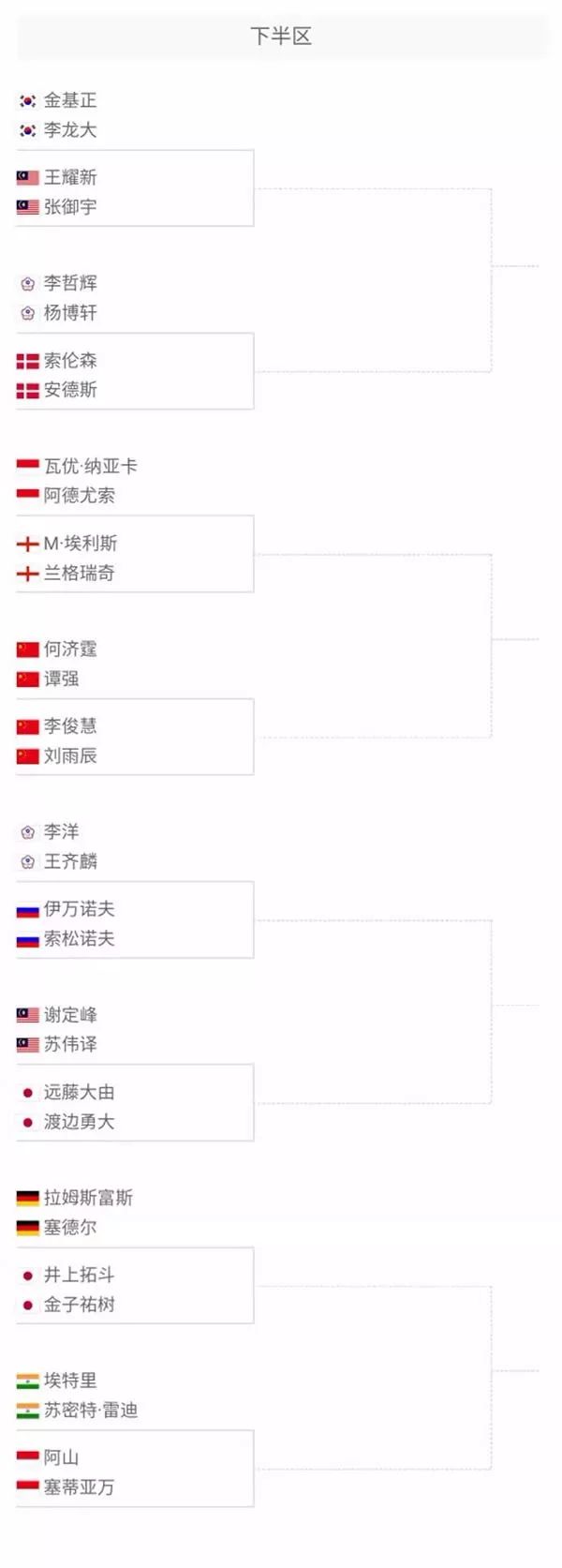 陈仪婷胜利 陈仪婷胜利