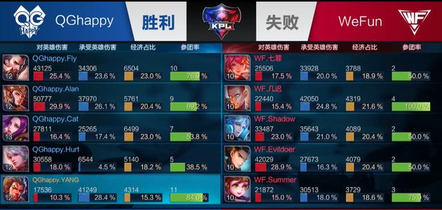 与恐惧的反 与恐惧的反
